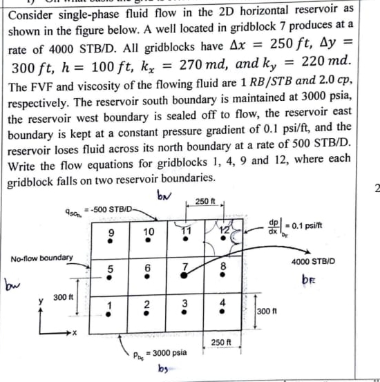  Consider single-phase fluid flow in the 2D horizontal reservoir as shown