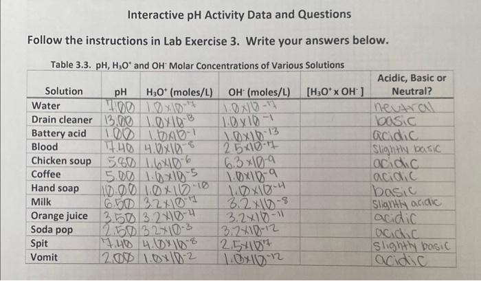 please help me finish this table by multiplying H3O+ and OH- Interactive
