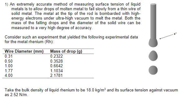 Fluid dynamics help please Compare these experimental results with theoretical results for