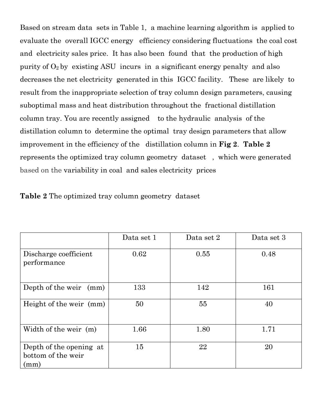 algorithm is applied to evaluate the overall IGCC energy efficiency considering fluctuations