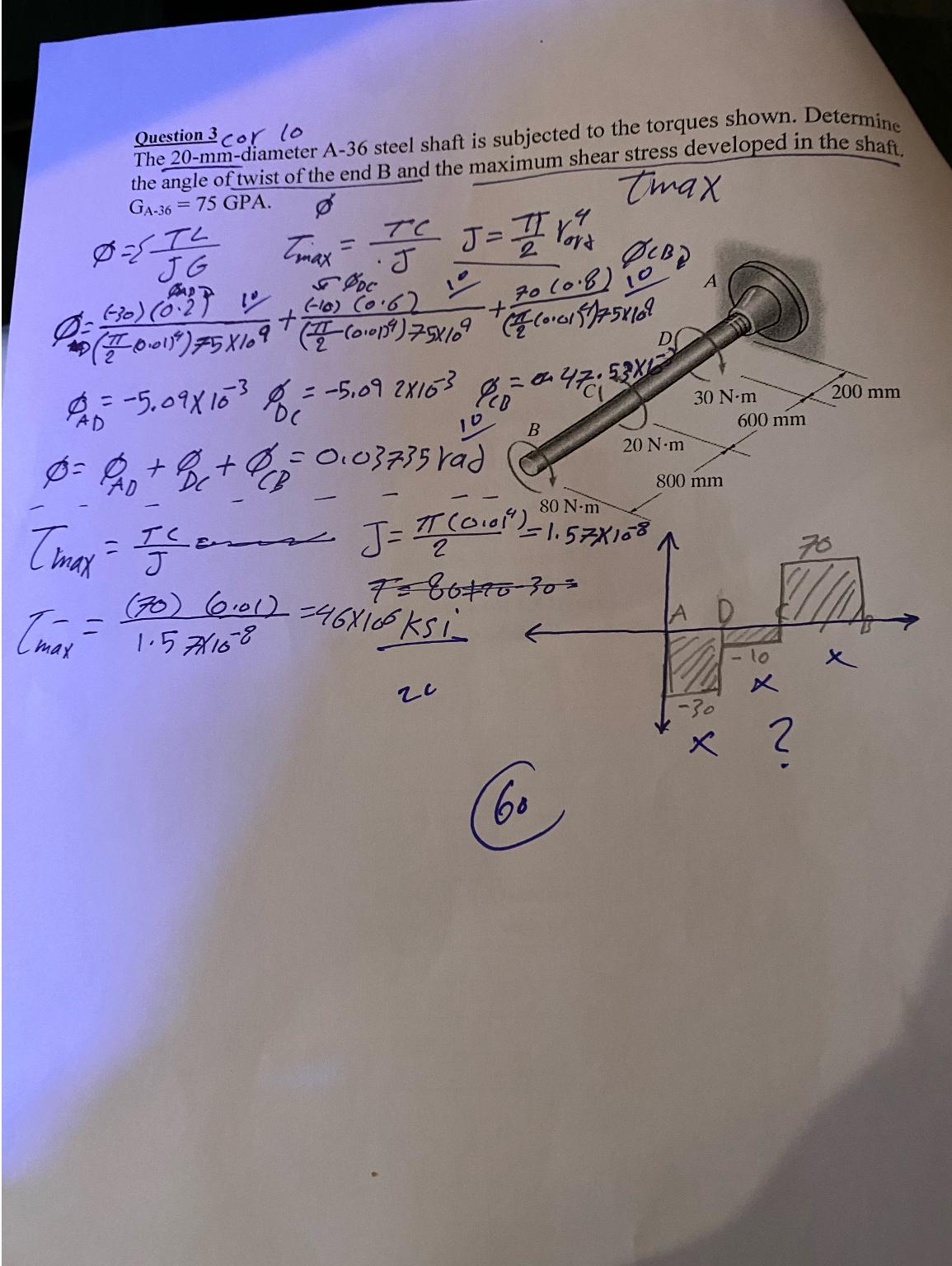  Question 3 or 10 The 20-mm-diameter A-36 steel shaft is subjected