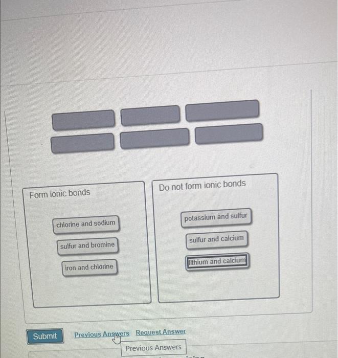 is this correct? Do not form ionic bonds potassium and sulfur