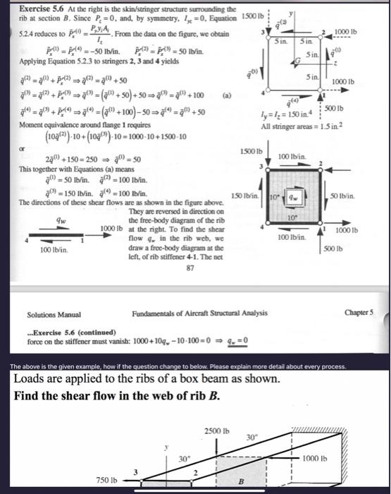 applied to the ribs of a box beam as shown. (a) Find