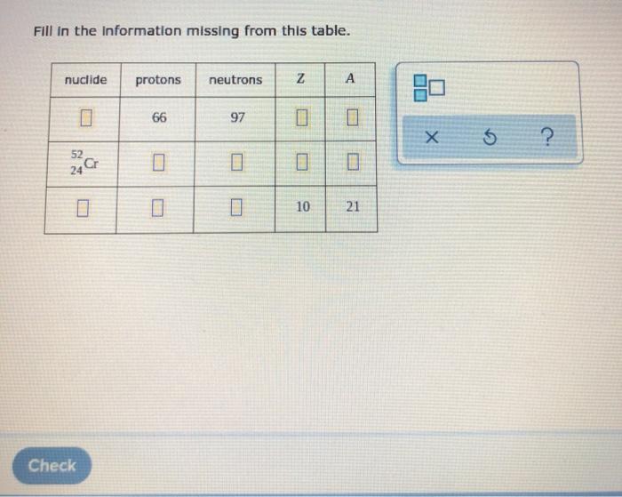 Fill in the information missing from this table. nuclide protons neutrons