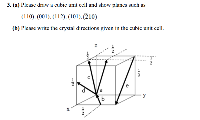 3. (a) Please draw a cubic unit cell and show planes