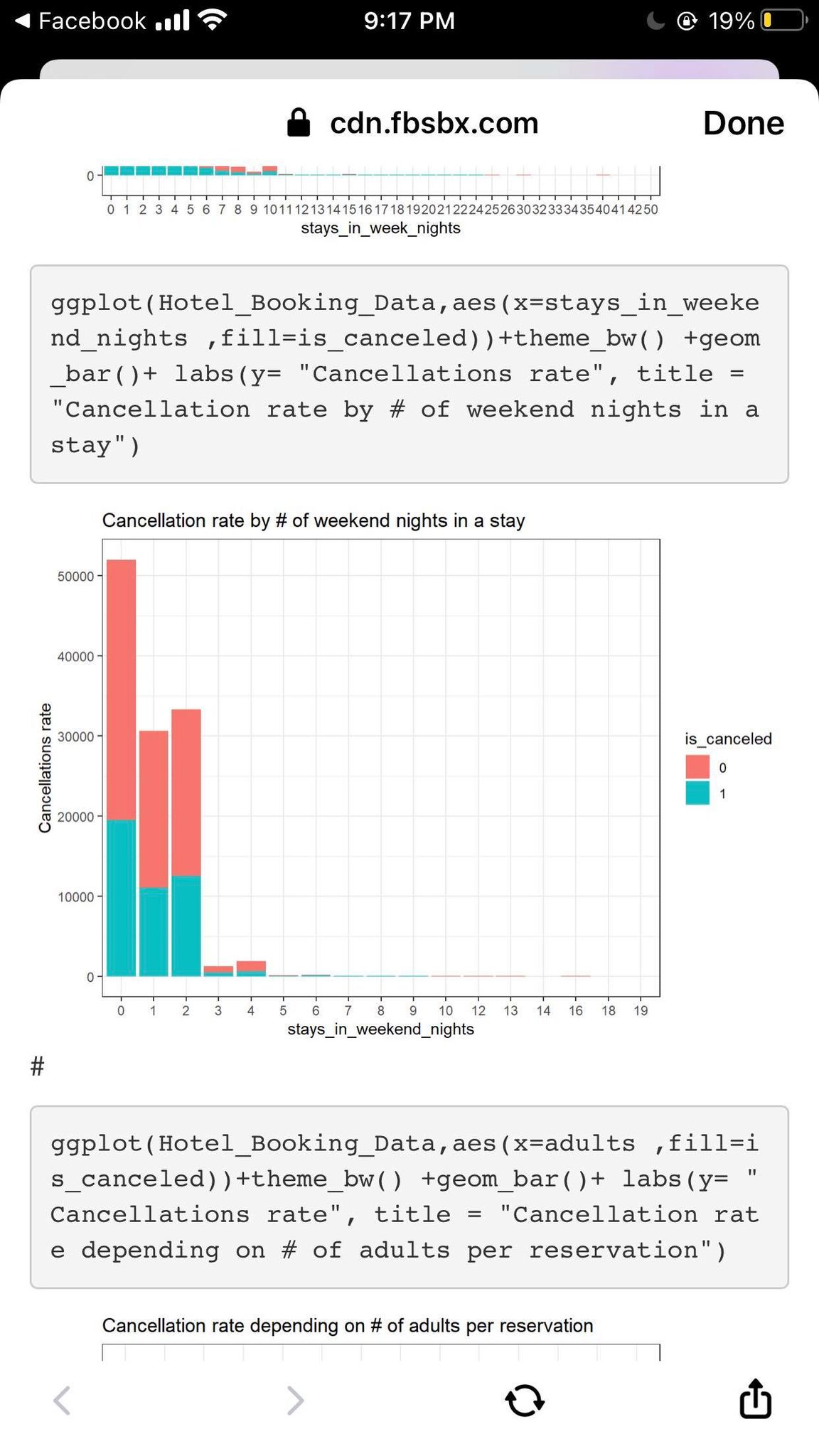 . ill - 9:17 PM C @ 19% cdn.fbsbx.com Done 2 5