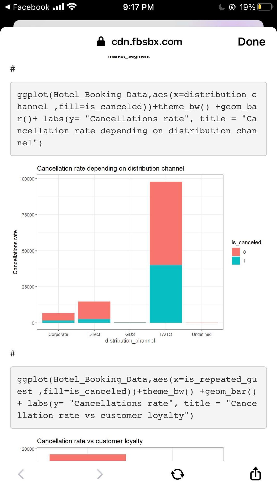 = "Cancellation ra te depending on # of children per reservation" Cancellation