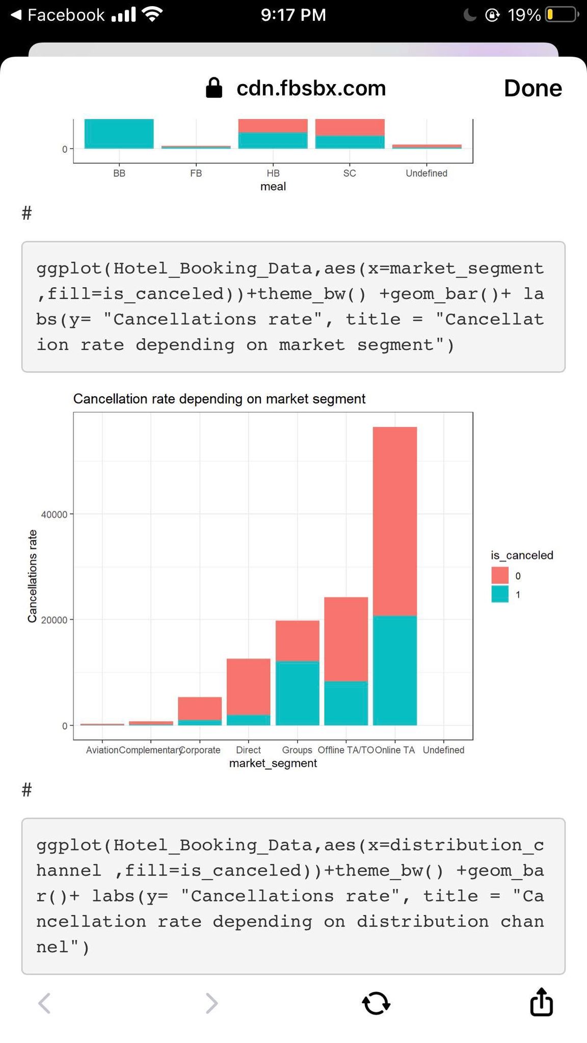 rate depending on # of children per reservation 90000 - is canceled