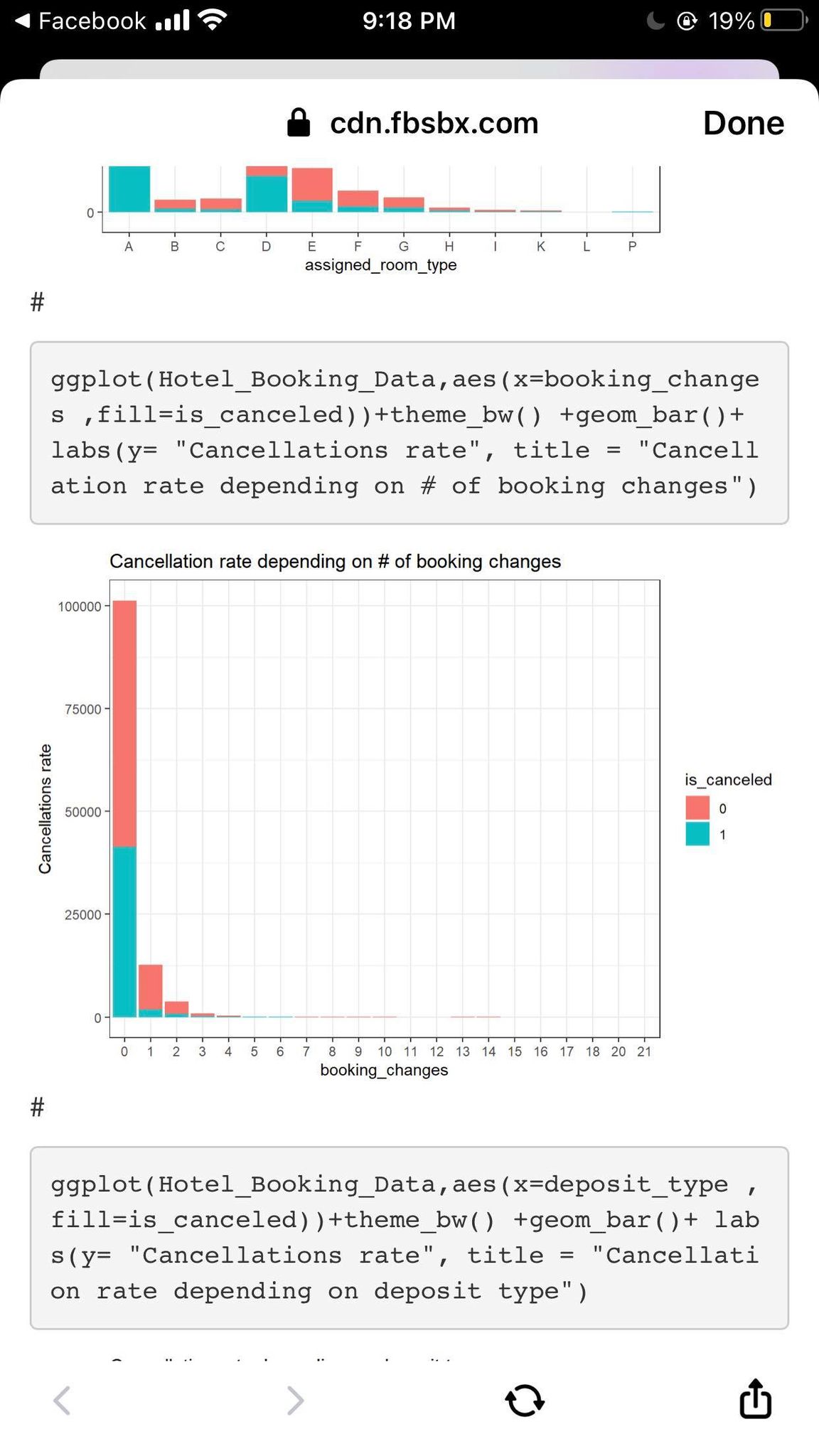 60000 - Cancellations rate O 30000 - 0 - 10 NA children