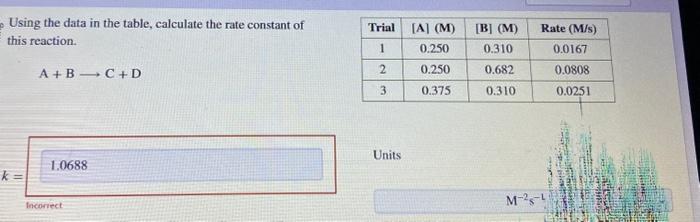 Using the data in the table, calculate the rate constant of