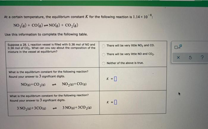  At a certain temperature, the equilibrium constant K for the following