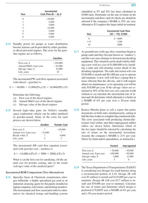 please do example 8.16 by hand plss (identified as P3 and X3