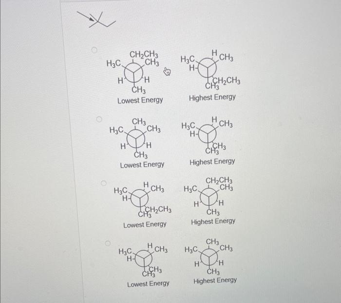 In each case below, identify the highest and lowest conformations. In cases