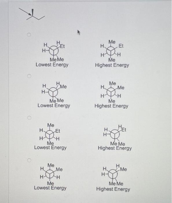 answer Lowest Energy Highest Energy Lowest Energy Lowest Energ. Lowest Energy Highest