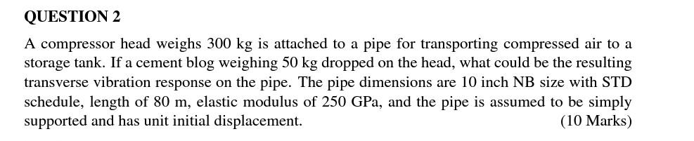  please can you answer this question QUESTION 2 A compressor head