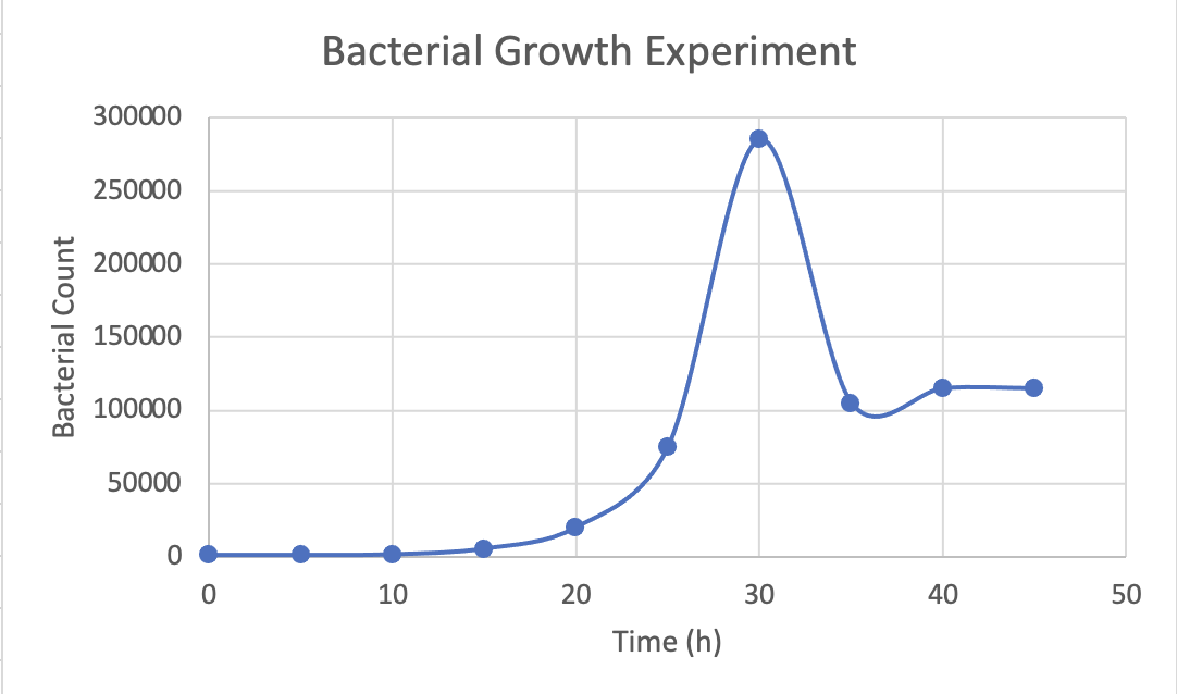 IF YOU DO I WILL GIVE A THUMBS DOWN. YOU MUST READ