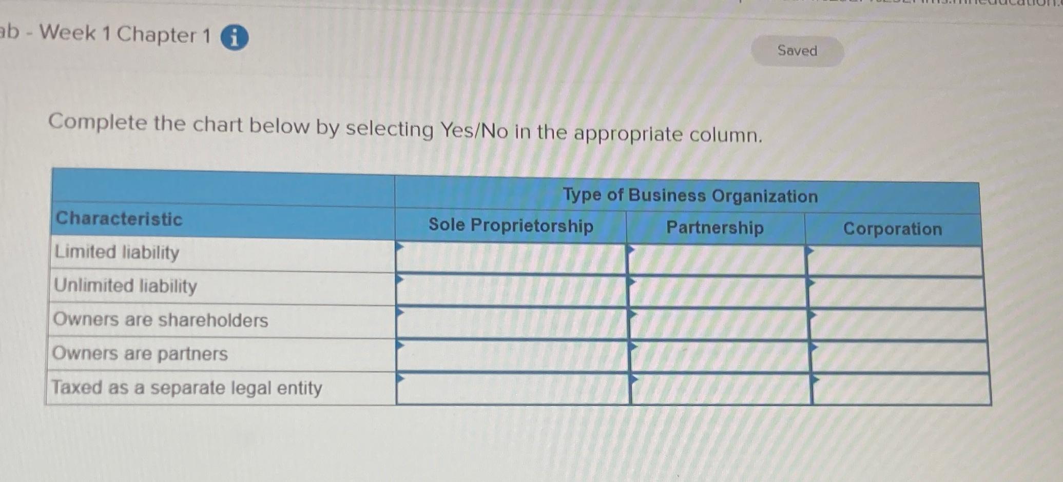  b - Week 1 Chapter 1 i Complete the chart below