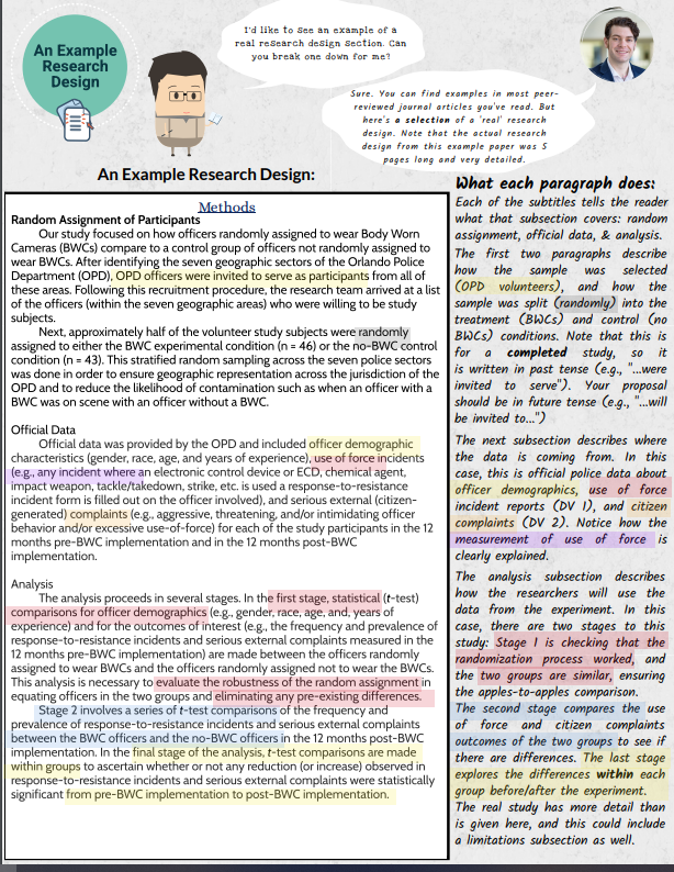 Create a research design based on:TopicDo officers with body cameras have reduced