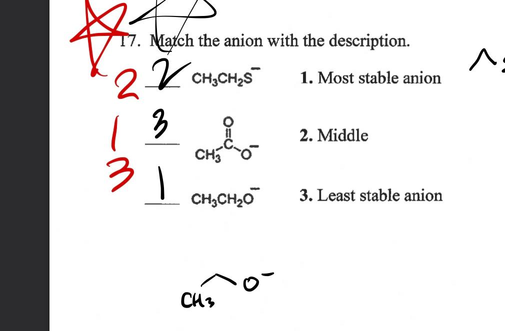 structural isomers 2. Middle 3. Least structural isomers. T7. Natch the anion