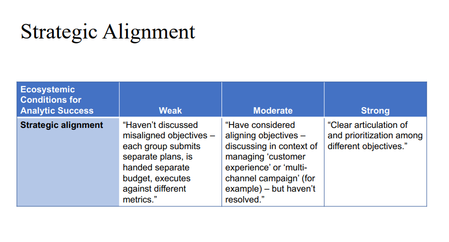 Adidas R&D Germany: (Please answer straight to the point) Does not need
