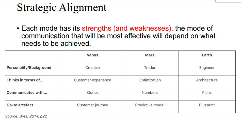 leader in the sporting goods industry with brands built on a passion