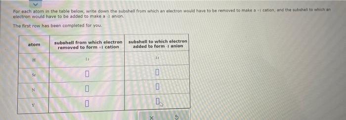  For each atom in the table below, write down the subshell