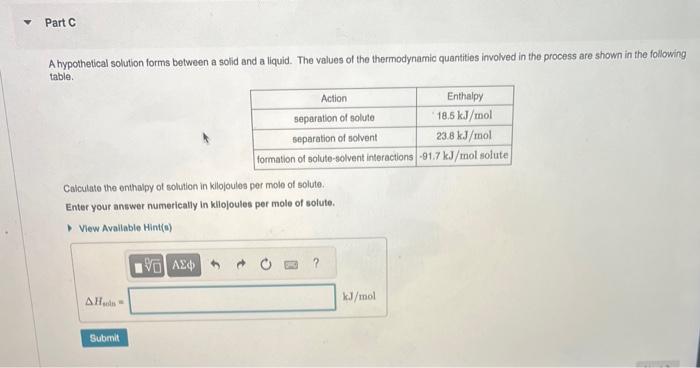  A hypothetical solution forms between a solid and a liquid. The