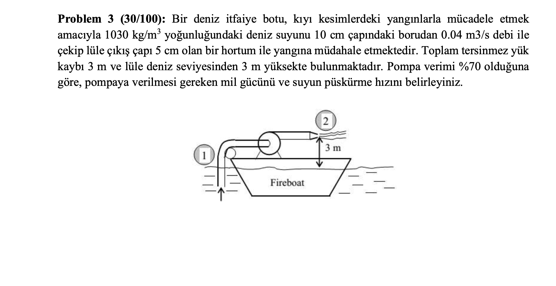  Problem 3(30/100): Bir deniz itfaiye botu, ky1 kesimlerdeki yangnlarla mcadele etmek