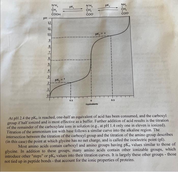 human control Source of error: (2 marks) Describe ONE inherent source of