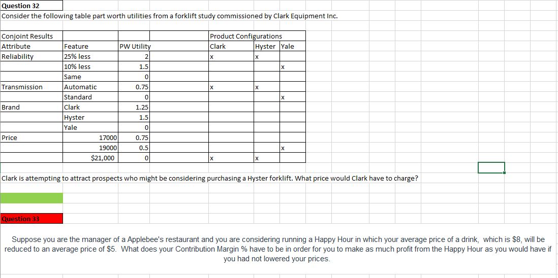  Question 32 Consider the following table part worth utilities from a