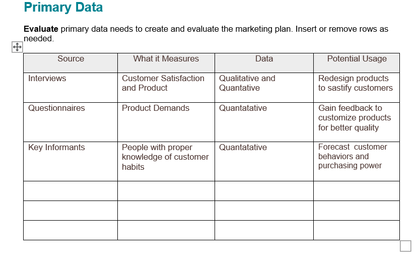 following tables. I am doing a strategic market plan for Caterpillar Inc.