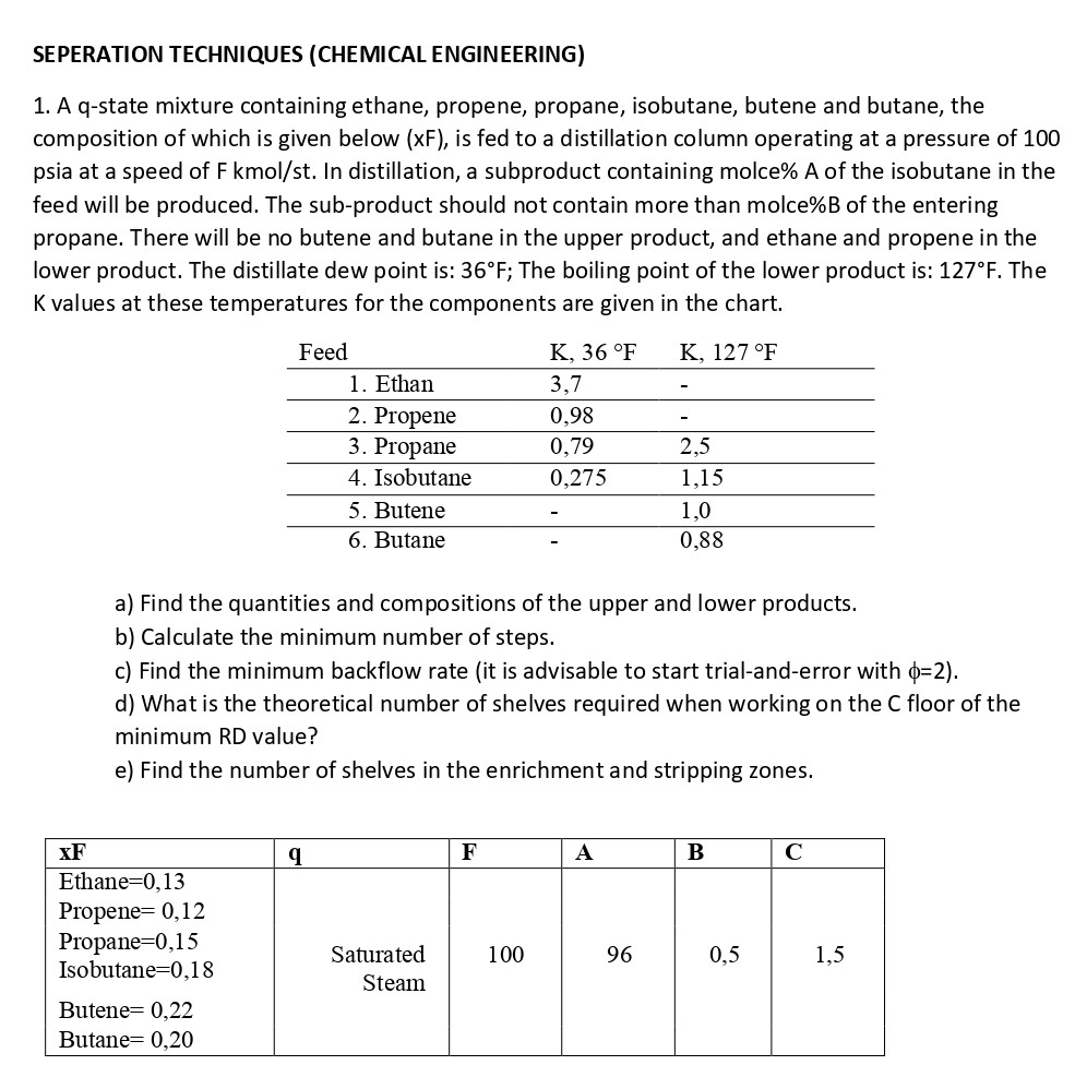 SEPERATION TECHNIQUES (CHEMICAL ENGINEERING) 1. A q-state mixture containing ethane, propene,