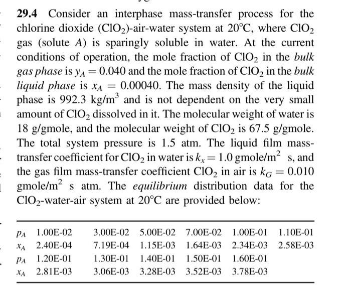  - 29.4 Consider an interphase mass-transfer process for the chlorine dioxide
