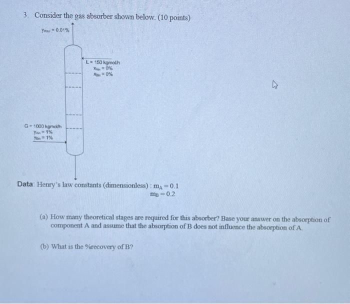  3. Consider the gas absorber shown below. ( 10 points) Data: