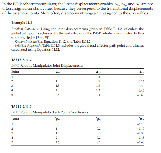  In the P-P-P robotic manipulator, the linear displacement variables 1y'2y' and