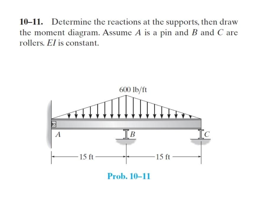 the problem and solve it briefly If possible explain every step. Thank