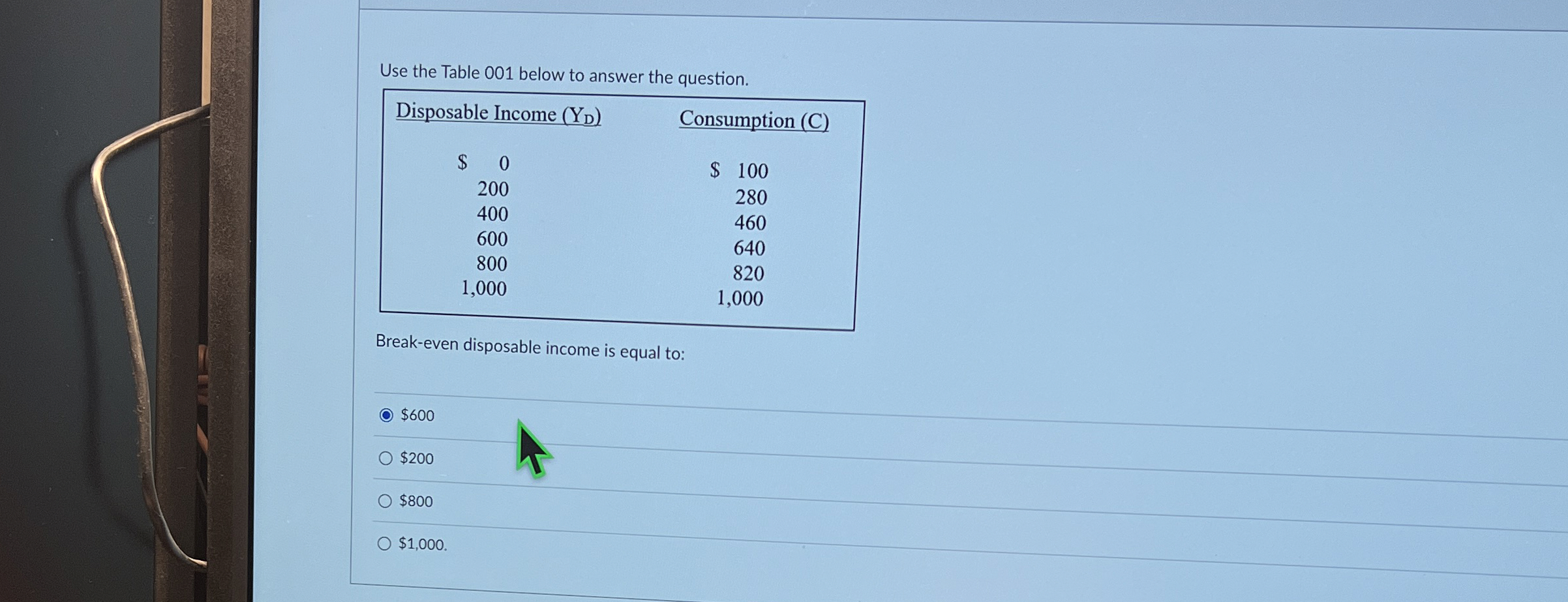  Use the Table 001 below to answer the question. \table[[Disposable Income