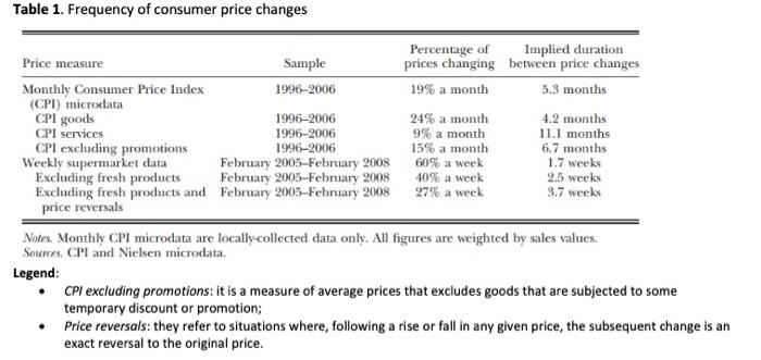  Tables 1 and 2 below are drawn from the article by