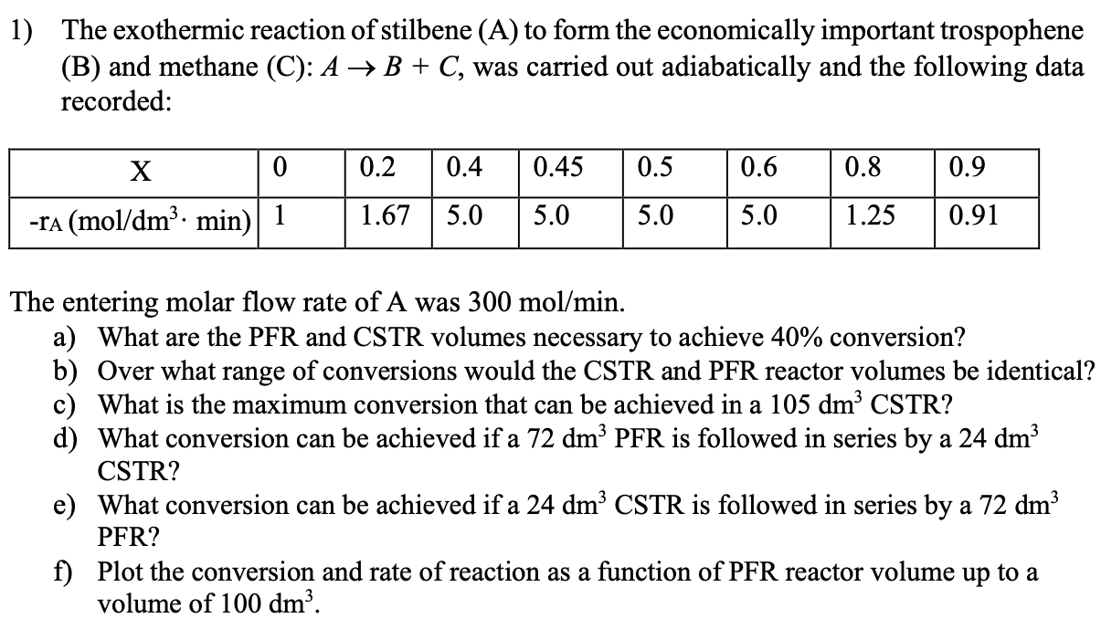  (Please do not leave part f without solving) The exothermic reaction