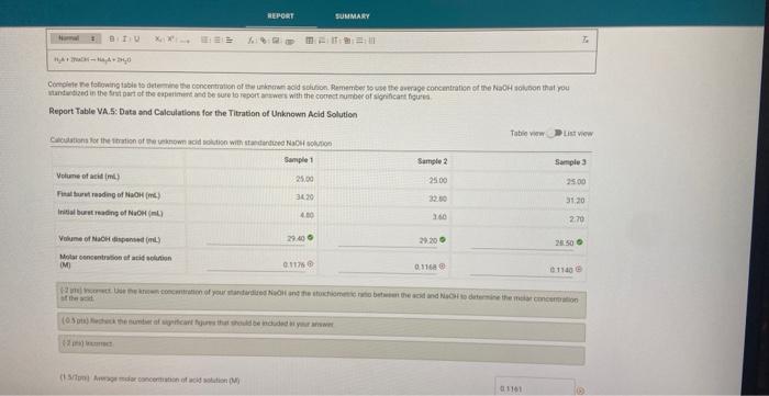 If i could just have help understanding how to do the Molar