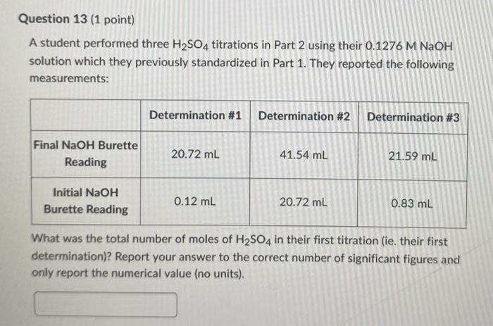  A student performed three H2SO4 titrations in Part 2 using their