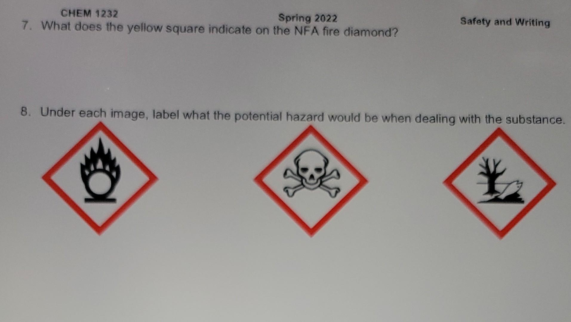 analyze amino acids in solution. Standards were used to identify unknown amino