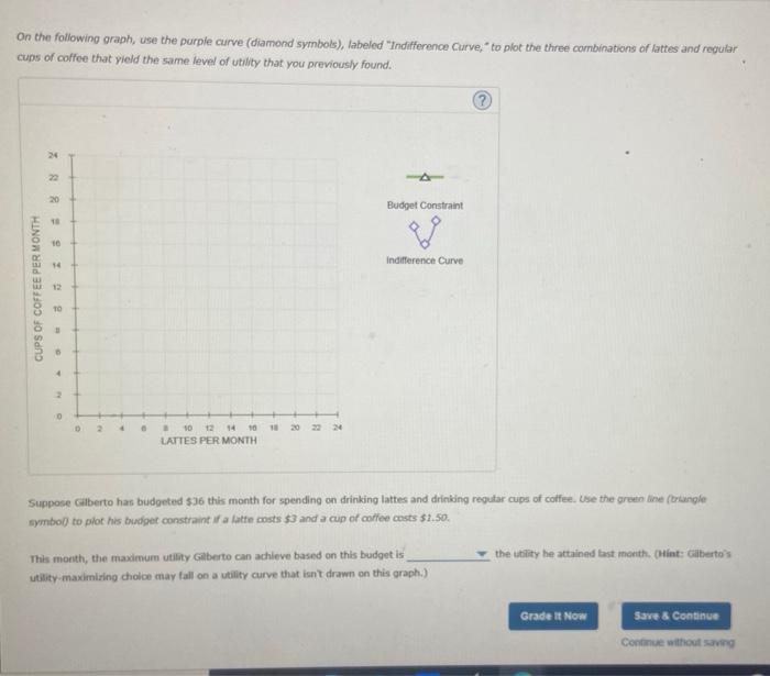 the following function, where L is the total number of lattes he