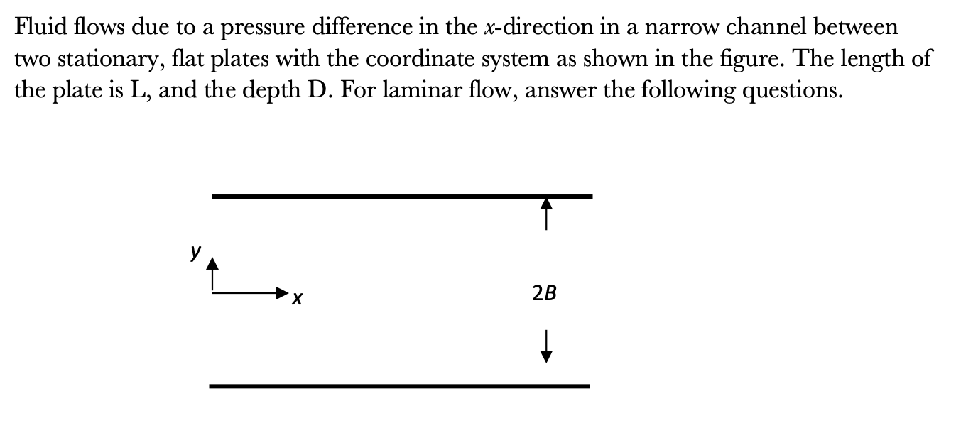  Fluid flows due to a pressure difference in the x-direction in