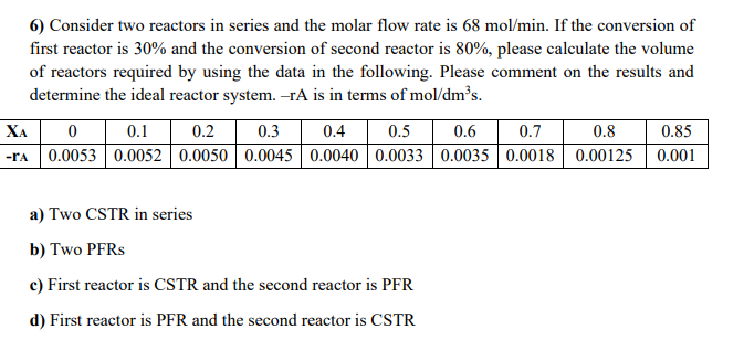 6) Consider two reactors in series and the molar flow rate