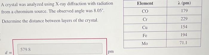  A crystal was analyzed using X-ray diffraction with radiation from a