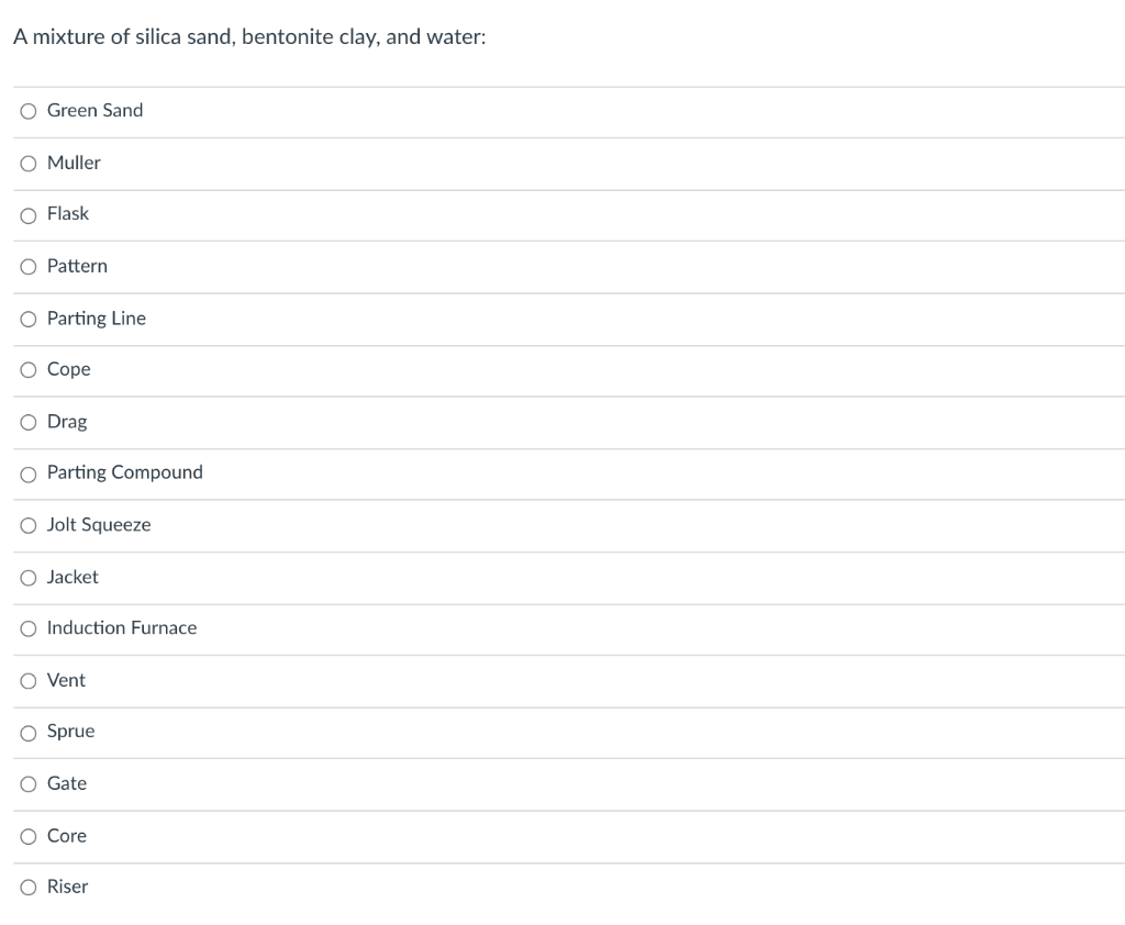 Casting, what was the casting that was being manufactured using the Lost