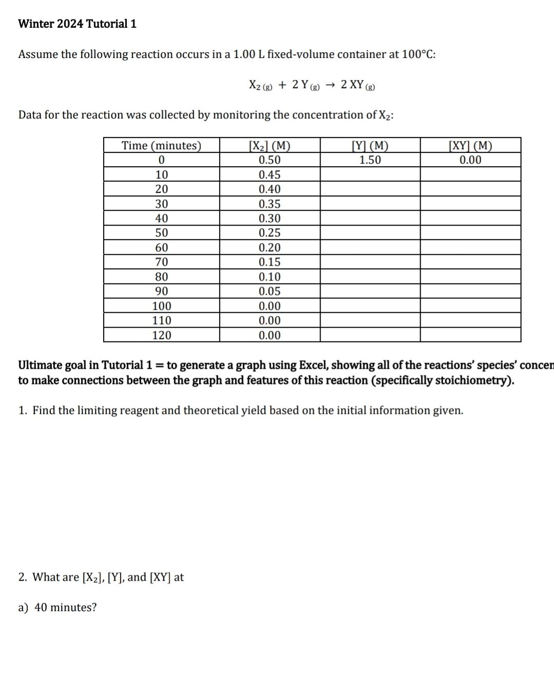  Winter 2024 Tutorial 1 Assume the following reaction occurs in a