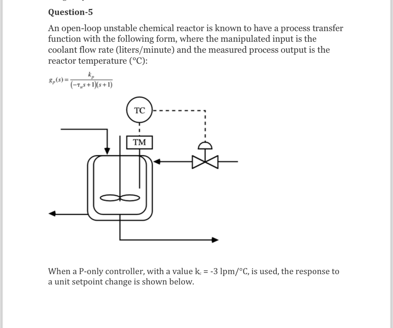  Question-5 An open-loop unstable chemical reactor is known to have a