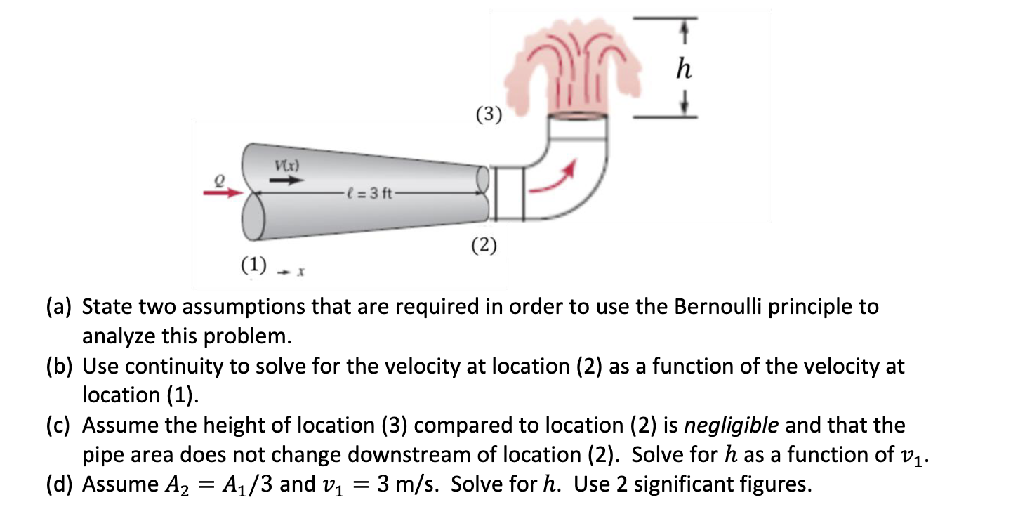 + h (3) Ver) -I = 3 ft (2) (1) (a)